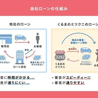 31セルシオ🤩　タイベル交換済み！！の画像