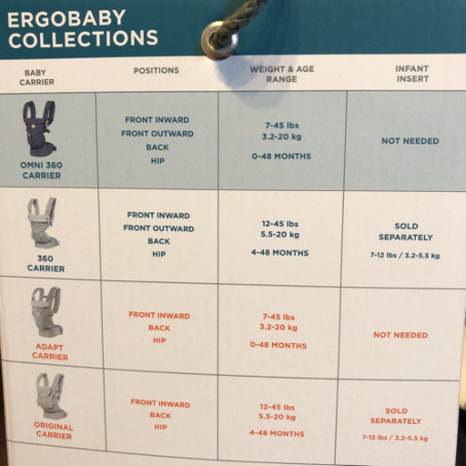 展示品 ergobaby OMNI 360 CARRIER 7-45lbs