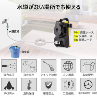 高圧洗浄機の画像