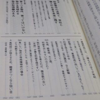 ストックビジネス研究の方必見★利益と節税効果を最大化するための収益物件活用Q&A50　不動産投資 家賃収入の画像