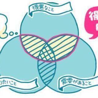 好きなことはなんですか❓ − 京都府