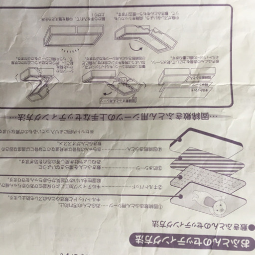 値下げしました西川ベビーベッド用布団セット