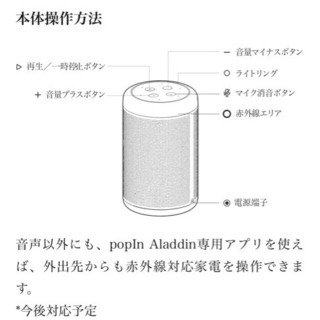 【新品 未開封】Aladdin Remoless（アラジン リモレス）の画像