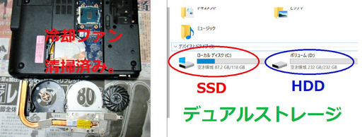 ?良品♪/15.6型/高性能?Core i5(最大3.4GHz)/光速☆彡SSD128GB＋HDD250GBデュアルストレージ(^^)