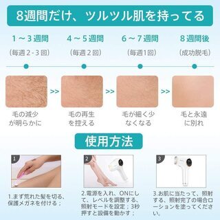 レーザー脱毛器光美容器 IPL光脱毛器 5段階調整可 無痛永久脱毛 男女兼用の画像