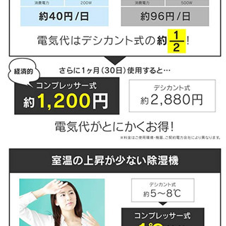 NEOLEAD 除湿機コンプレッサー式 除湿力8L  マイナスイオン　2週間のみ使用の画像