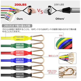 値下げ【新品未使用】トレーニングチューブ 超強化 腕、背中、脚、胸部、腹部、臀部用の6本の積み重ね可能な抵抗耐破損設計 フィットネス 機器の画像