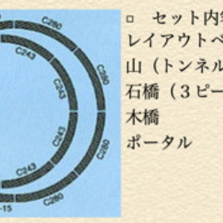 鉄道ジオラマベース(取り引き終了)