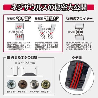 【新品】エンジニア ネジザウルスGT φ3~9.5mm用の画像