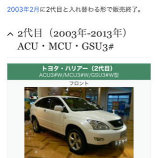 ハリアー　サイドミラーの画像