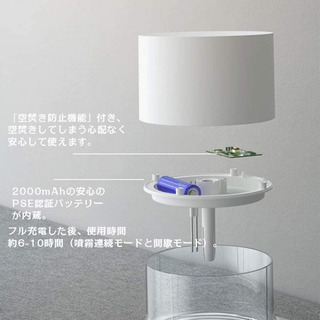     MOUNTAIN USB充電式 卓上加湿器 780ml 40-60ml/h の画像