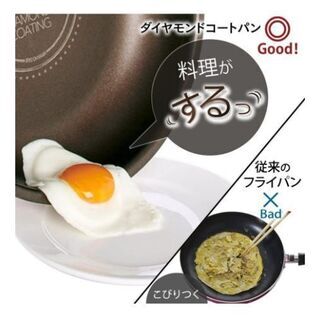 【新品】フライパン鍋セット ガス/ IH対応 6点 アイリスオーヤマの画像