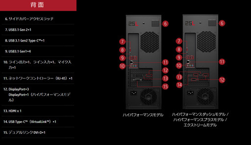 完売しました。在庫未定。圧倒的な破壊力を秘めたゲーミングタワーPC/ 某大型店価格を下回る！決算処分