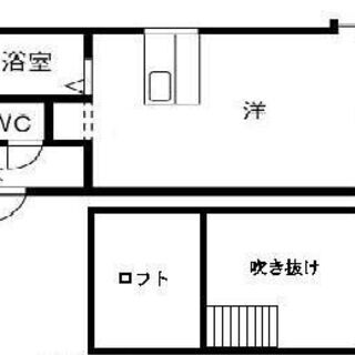【敷金・礼金・仲介料無料】初期費用が前家賃のみでＯＫ！野幌駅まで徒歩5分の好立地！敷地内駐車場有り！ − 北海道