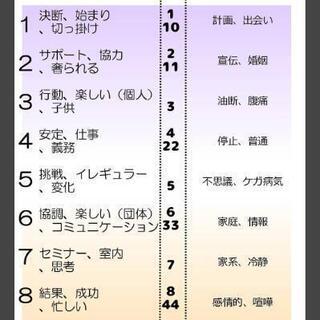 10/18(木)9DAYScycle勉強会18:00〜　