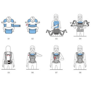 ハグパパ 抱っこ紐 ヒップシート ベビーキャリア 新生児 インサートの画像