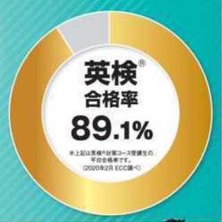 ECC個別指導塾　三鷹校　小学英語専門コース　生徒募集中の画像