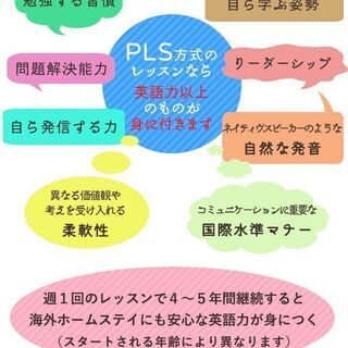 本気でやるならこの英語！体系的英語学習システム♪【無料体験実施中】の画像