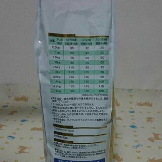 ヒルズ サイエンスダイエットPRO ドッグフード6kの画像