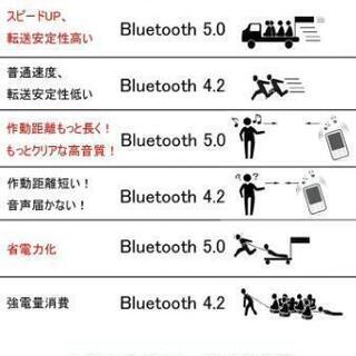 最新型！Bluetooth5.0  ワイヤレスイヤホン 防水  自動ペアリング　送料無料の画像