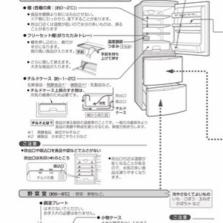 冷蔵庫無料です。
