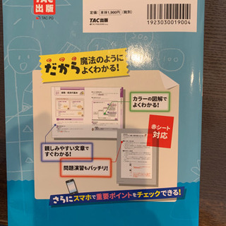 「みんなが欲しかった!FPの教科書2級・AFP ’20-’21年版」の画像