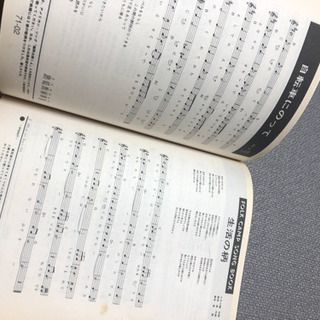 ギターコード　フォークの画像