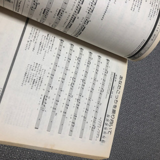 ギターコード　フォークの画像