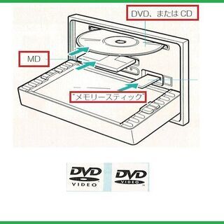 ☆トヨタ・ダイハツ純正/HDDカーナビ(取説・取付金具・ビス・他おまけ付き)の画像