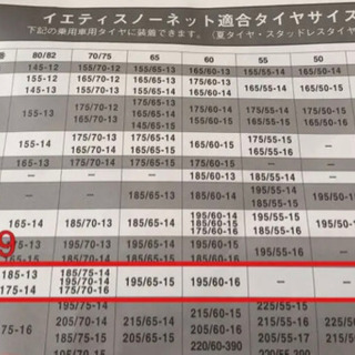 タイヤチェーン M299 イエティスノーネット 195/65-15の画像