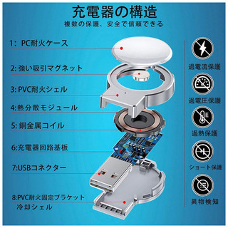 お譲り先決まりました。新品未使用、Apple Watch ワイヤレス充電器 アップルウォッチ 磁気充電器 iWatch 急速充電器 USBマグネット式充電ドック [持ち運びしやすい 軽量 の画像