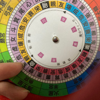 誰か宿曜を、教えてもらえませんか？