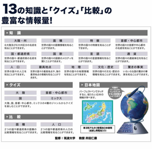 新品未使用★ ドウシシャ しゃべる地球儀