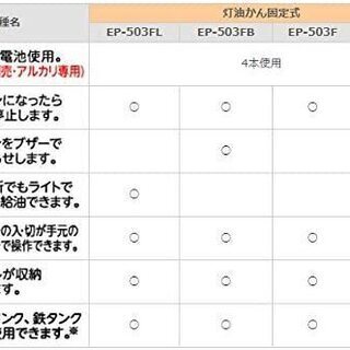 【新品】灯油ポンプ 乾電池式 電池式タイプ EP-503Fの画像