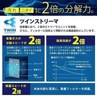 限定一台！！新品未使用品　ダイキン空気清浄機　ACK70W-W　の画像