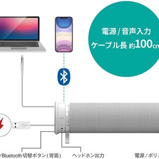【新品・未使用】コンパクトなのに、良い音質です。縦置なら場所を取りません。の画像