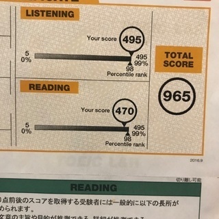 女性限定/英語発音指導士の発音個人レッスン/  月1回から　の画像
