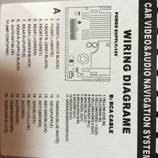 ご縁あり取引中］新品箱入り‼️カーナビ、DVDの画像