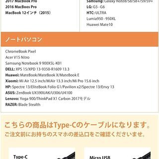在庫超処分！USB CからHDMI変換アダプター Type C HDMI変換ケーブル高画質 4K/30Hz解像度1.8m MacBook、MacBook Pro、iPadPro 2018、Samsung Galaxyの画像