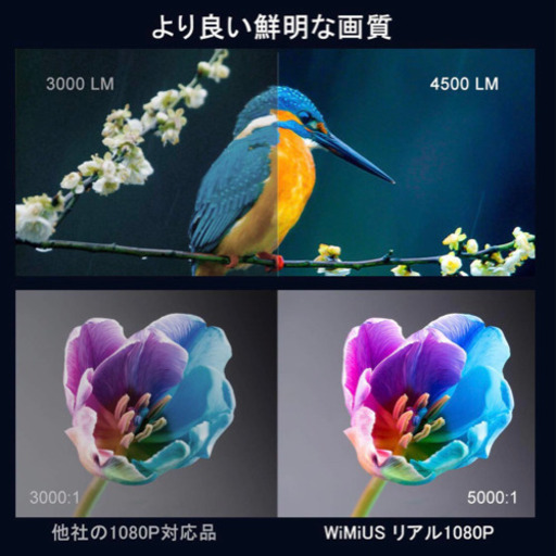 《未使用》プロジェクター4500LM、リアル1080PフルHD解像度