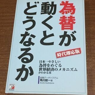 2020/10/23までの出品　為替が動くとどうなるか