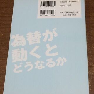 2020/10/23までの出品　為替が動くとどうなるかの画像