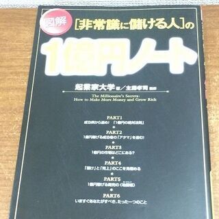 2020/10/23までの出品　非常識に設ける人の1億円ノート