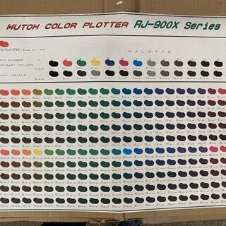 MUTOH 武藤工業 CAD用インクジェットプロッタ RJ-901X 引き取り又は配達 大型インクジェットプリンター 動作確認済み 定価368,000円の画像
