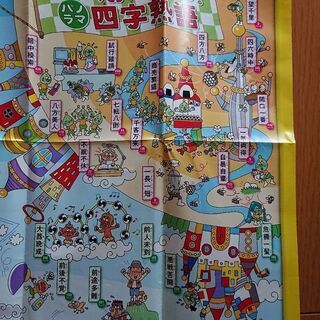 漢字辞典の画像