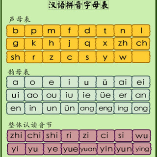 中国語勉強しませんか？ - 宇都宮市