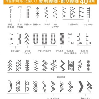 送料無料【超美品】ミシン　ブラザー　文字縫い機能付き　来年４月までメーカー保証付きの画像