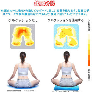 【新品未使用】ゲルクッション座布団 二重設計 無重力 高反発 通気性 体圧分散 持ち運び 自動車 椅子用 自宅 オフィス 四季通用  カバー付きの画像