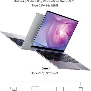 【新品・未使用】 5 in 1 USB-C ハブの画像