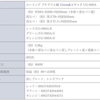 お相手決まりました　電気グリル鍋　コクック　赤の画像